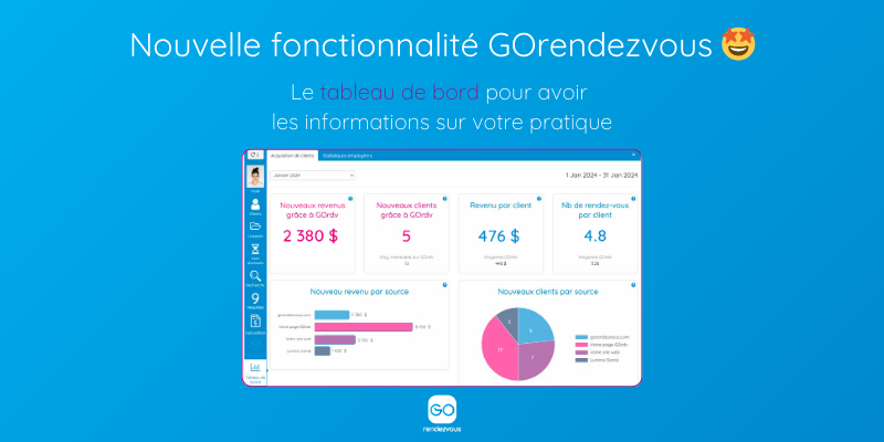 Tableau de bord fr